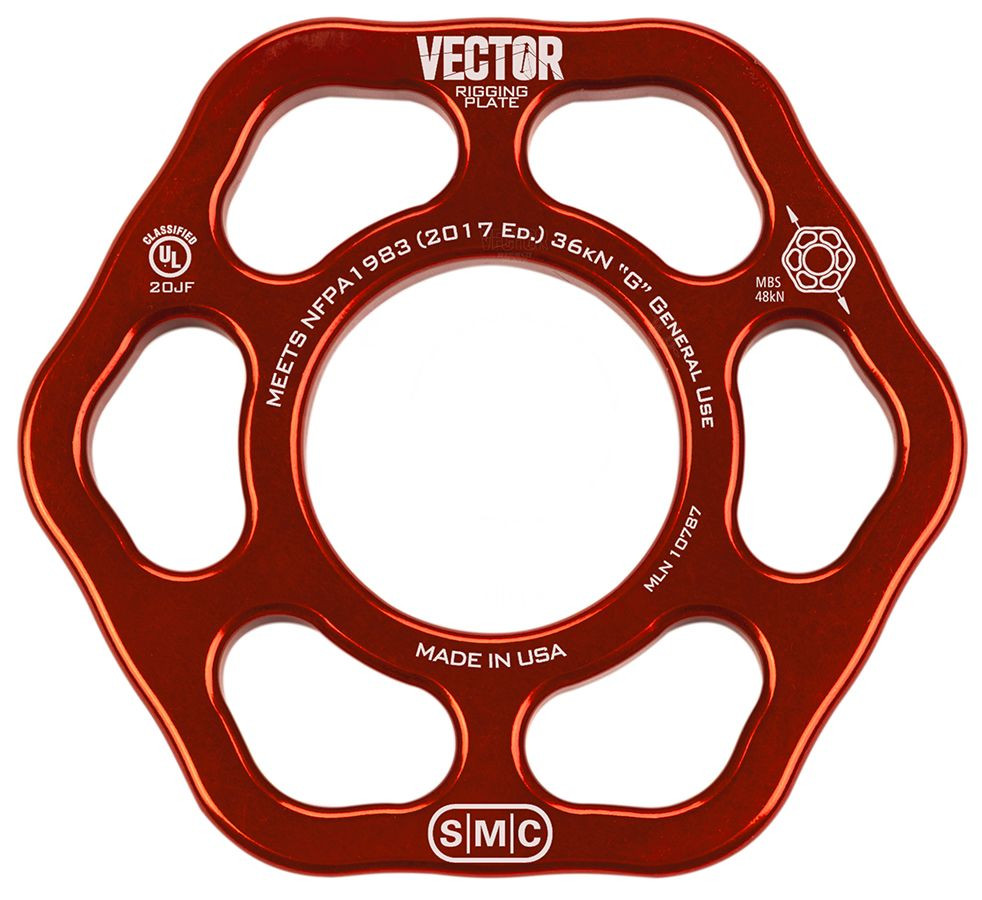 SMC Vector Rigging Plate
